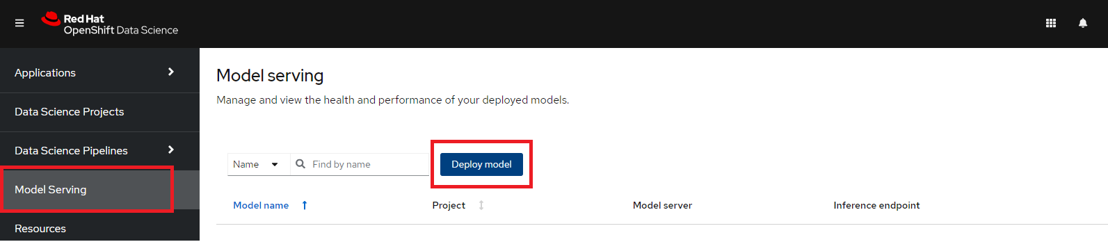 Model Serving Deploy Model Option