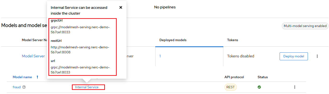 Deployed Model Serving Inference Endpoints