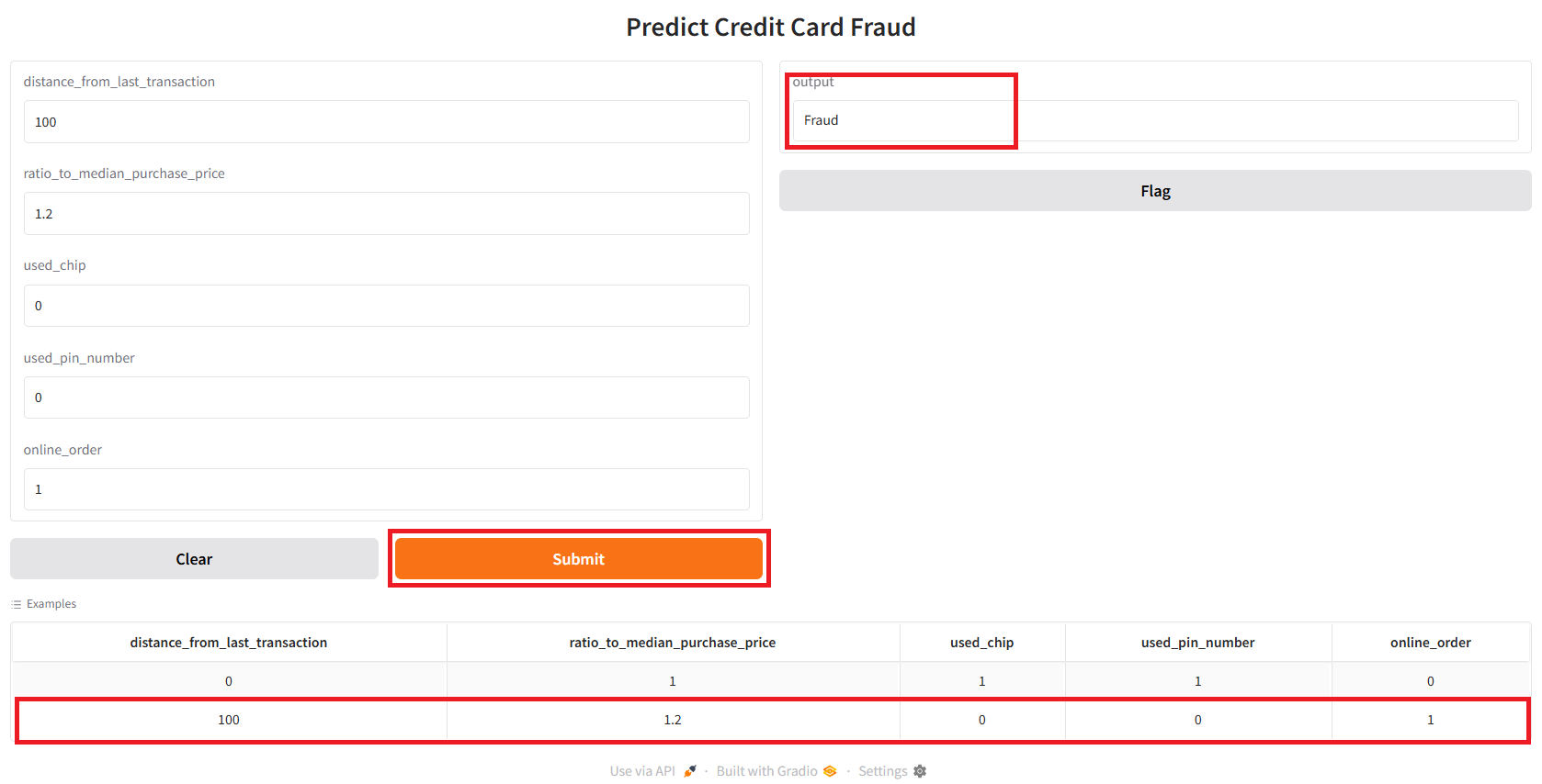 Predict Credit Card Fraud App Gradio Interface