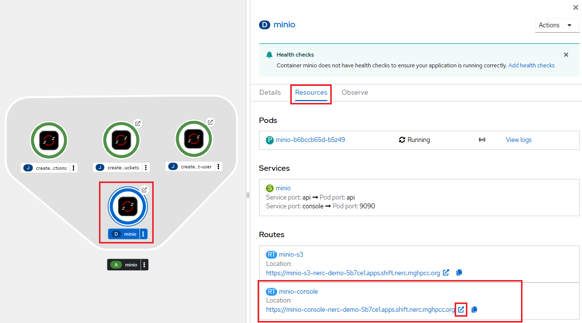 MinIO Deployemnt Resources