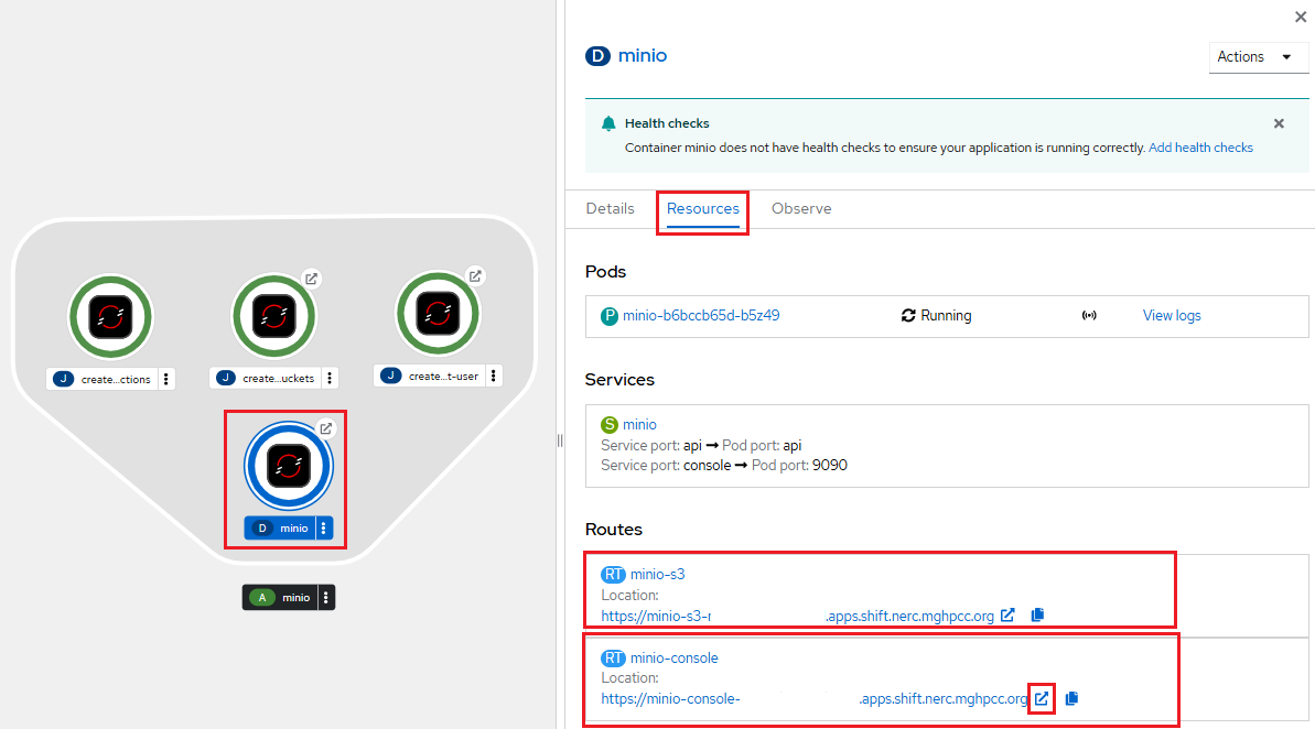 MinIO Deployment Resources