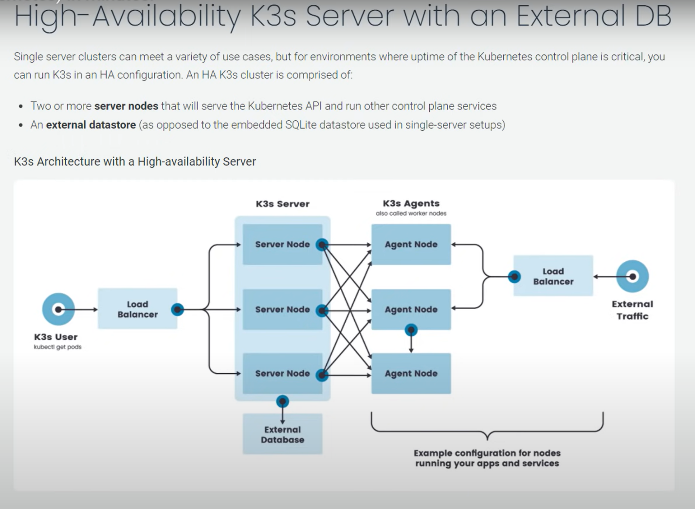 K3s Components and architecure
