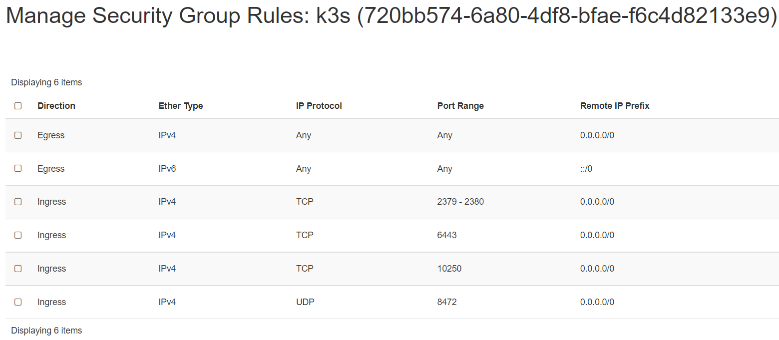 Inbound Rules for K3s Server Nodes